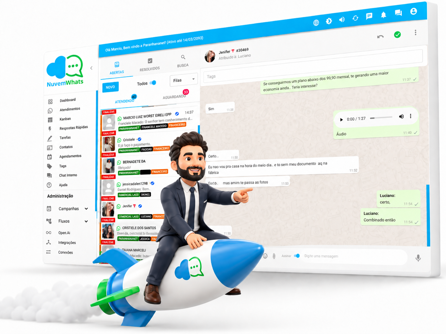 Inteligência Artificial NuvemWhats